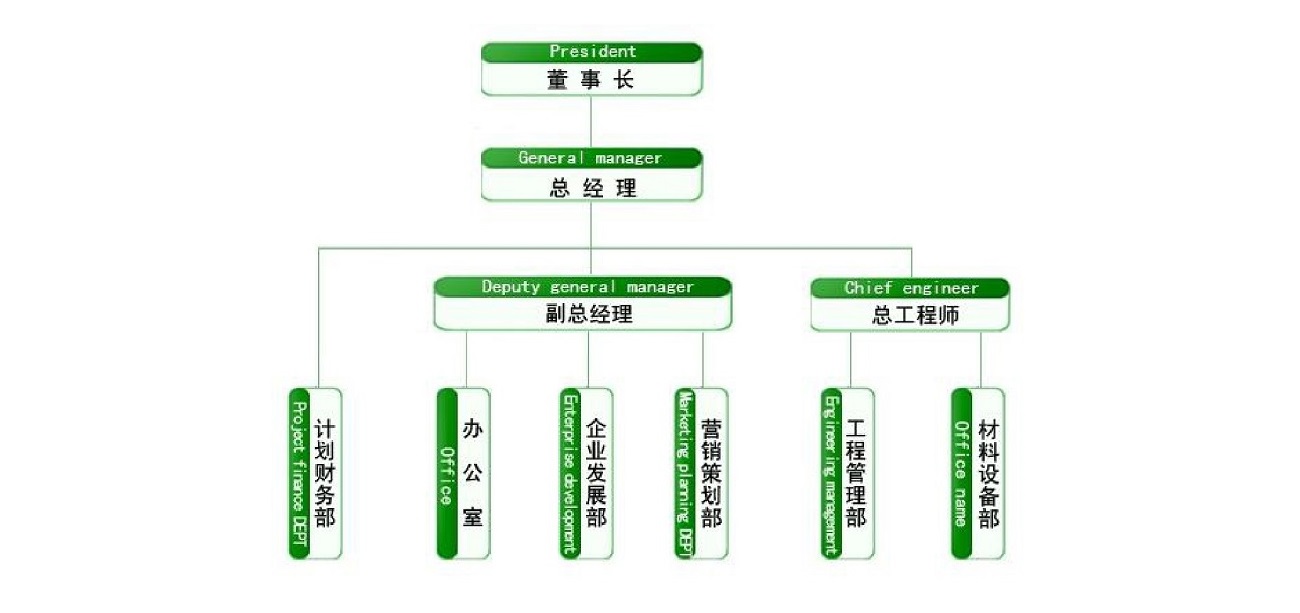 企業(yè)簡(jiǎn)介2 - 副本.jpg